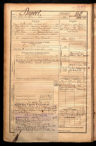 Duport, Désiré Ernest Jean