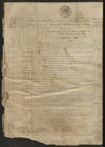 septembre 1862-8 septembre 1867
