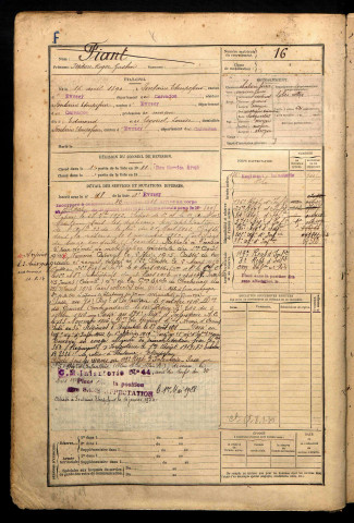 Fiant, Isidore Roger Gaston