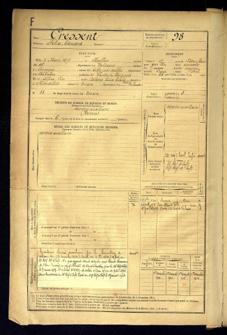 Cressent, Félix Edouard