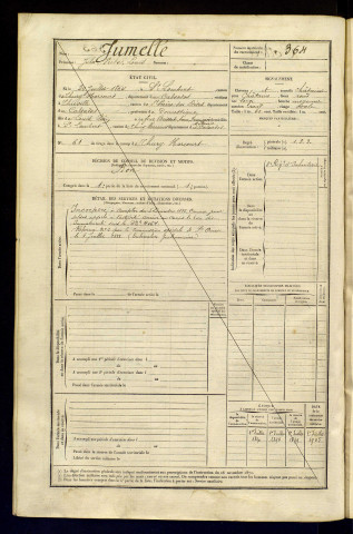 Jumelle, Jules Victor Louis