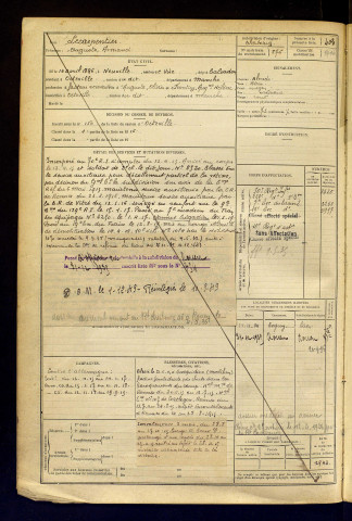 Lecarpentier, Auguste Armand