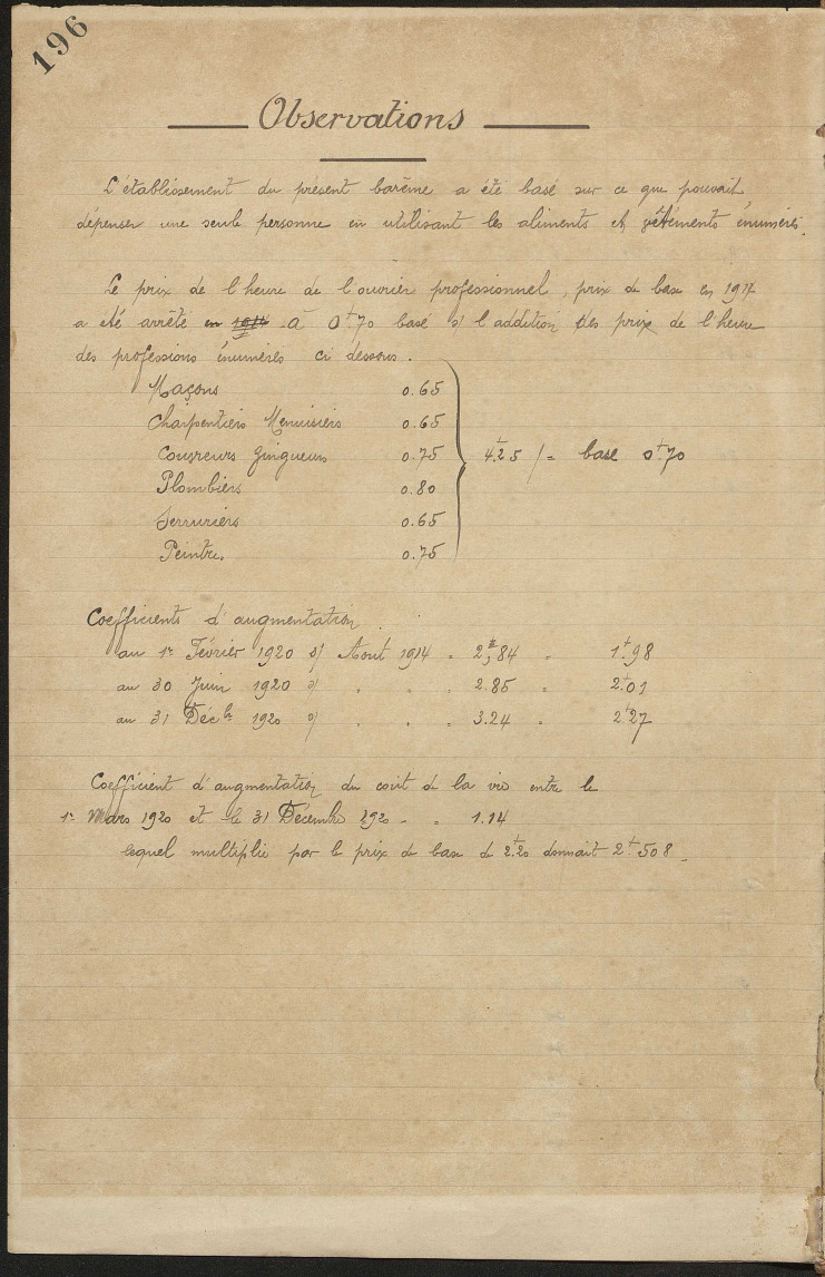 Présentation du mode de calcul de cette évolution et de ses répercussions sur les salaires.