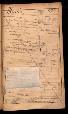 Martin, Victor Alcide