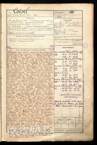 Coisel, Fernand Raoul Désiré