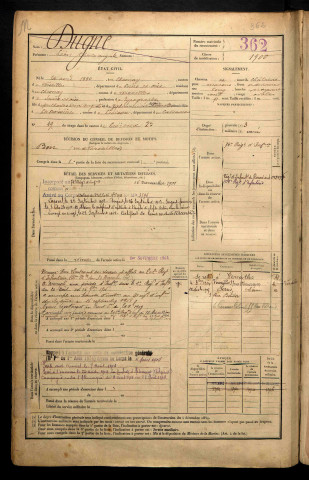 Dugne, Léon Charles Auguste