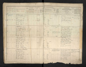 Roussel, Ernest François