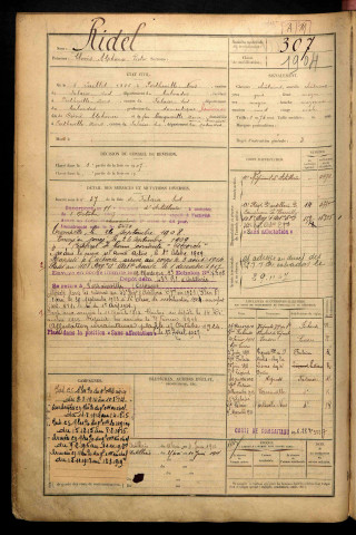 Ridel, Clovis Alphonse Victor