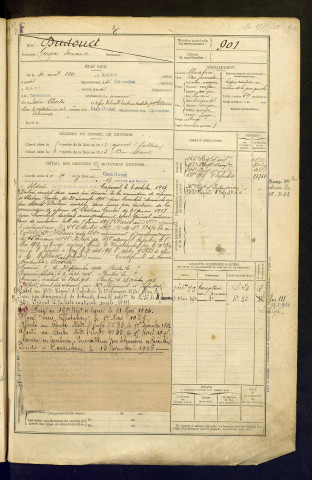 Dudouet, Georges Fernand