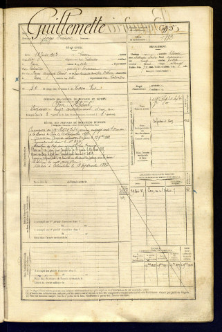 Guillemette, Georges François