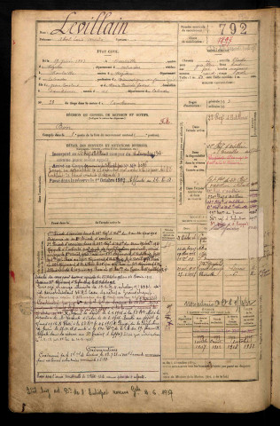 Levillain, Abel Louis Arsène