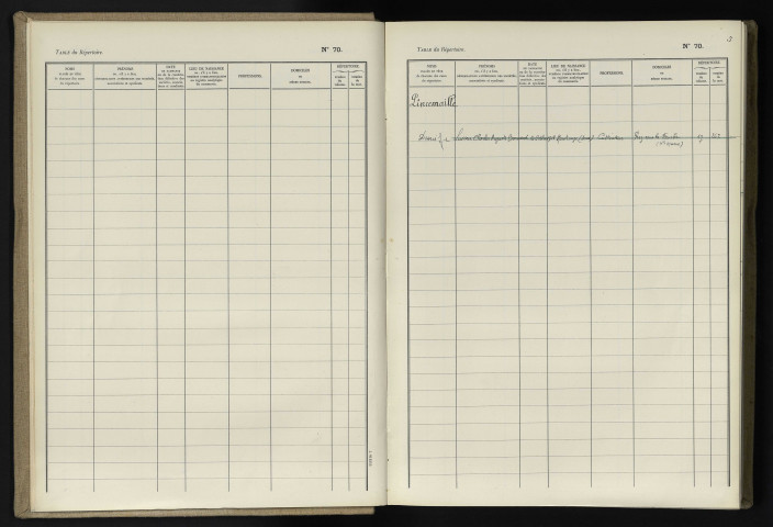 Registre n°94 : Pincemaille - Poisnel