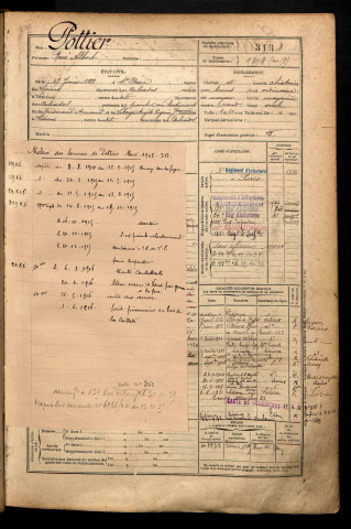 Pottier, René Albert