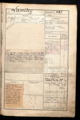 Lamidey, Joseph Arsène