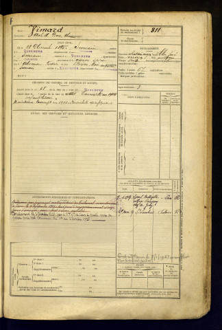 Vimard, Achille Pierre Alexandre