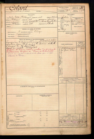 Cotard, René Albert Désiré