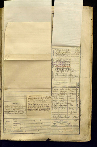 Thierry, Robert Eugène Albert