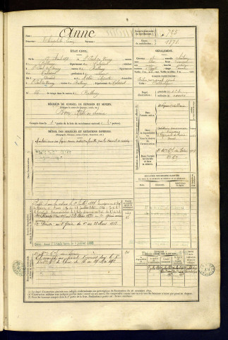 Anne, Théophile Lucien