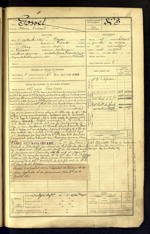 Gosset, Maurice Ferdinand