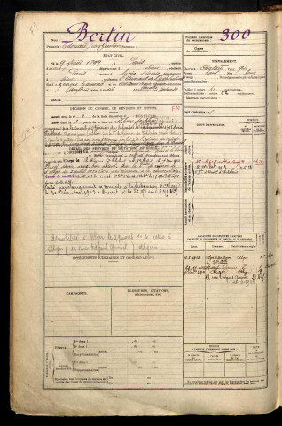 Bertin, Edouard Jean Gustave