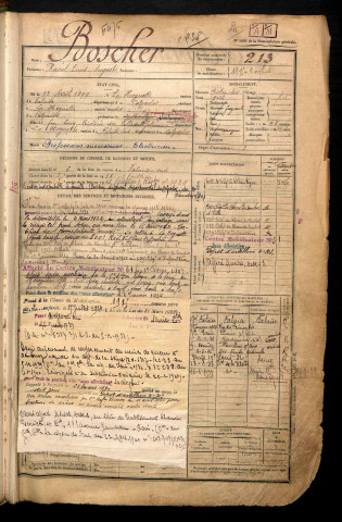 Boscher, Raoul Louis Auguste