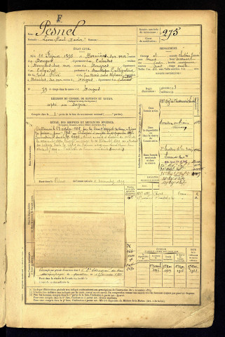 Pesnel, Léon Paul Xavier