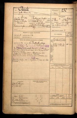 Aude, Jules Alexandre