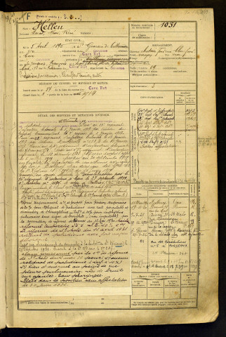 Helleu, Marcel Henri René