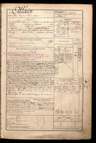 Allaire, René Eugène Louis