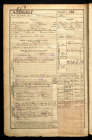 Leluaux, Léon Gaston Marie