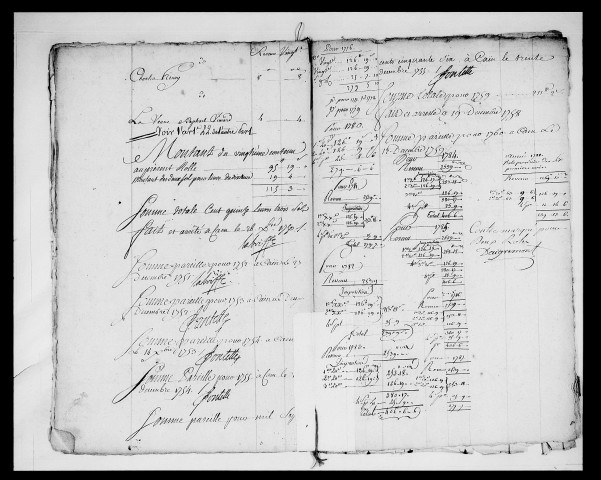 Argouges-sous-Mosles