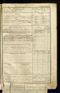 Gilles, Emile Edgard