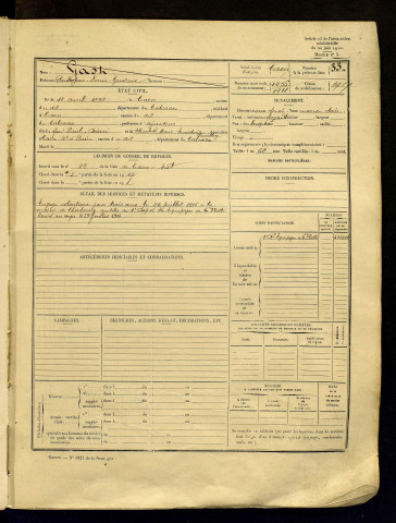 Gast, Paul Jean Louis Gustave