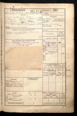 Poussier, André Constant