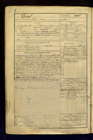 Thorel , Louis Victor Alfred