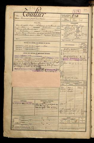 Toullier, Dominique Joseph Ernest