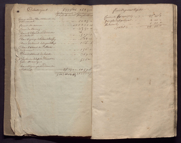 1er octobre 1756-3 novembre 1758