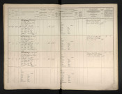 Ouvray, Adolphe Auguste