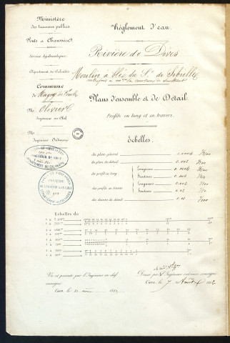 Lécaude à Méry-Corbon