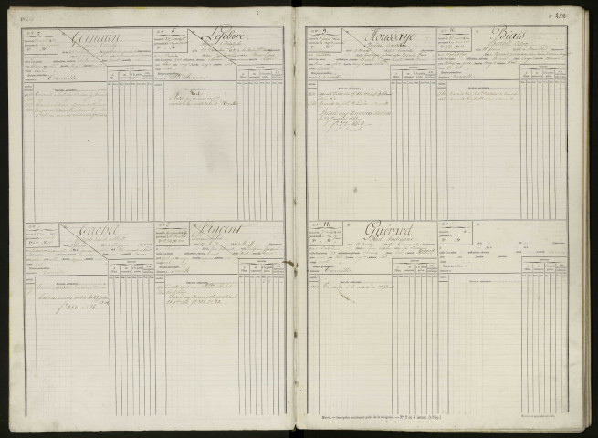 Syndicat de Trouville