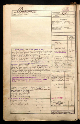 Dodemand, Louis Albert