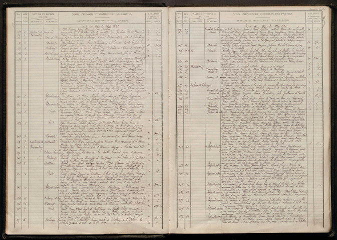 19 avril 1922-13 février 1928