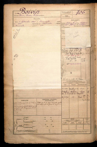 Boivin, Henri Lucien Hilaire