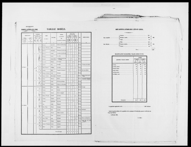 1846-1872, 1881-1906