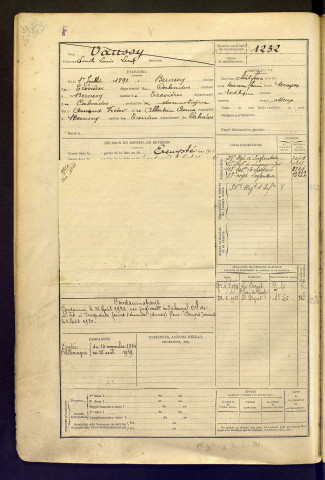 Vaussy, Emile Louis Léon