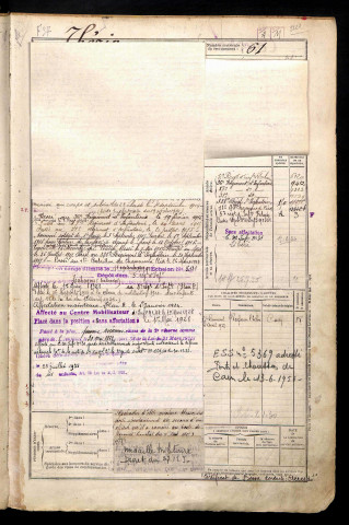 Thérin, Amand Georges Aimé