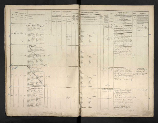 Harel, Louis Jules Romain