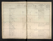 Harel, Louis Jules Romain