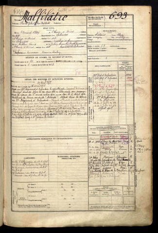 Malfilâtre, Charles Gabriel Jean Baptiste