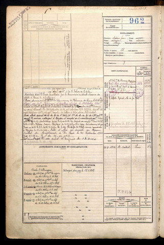 Lemoigne, Maurice Eugène Emile